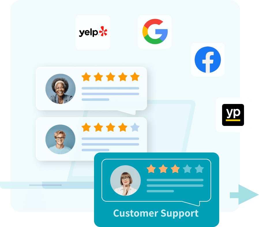online reputation